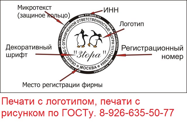 печать с гербом РФ по оттиску